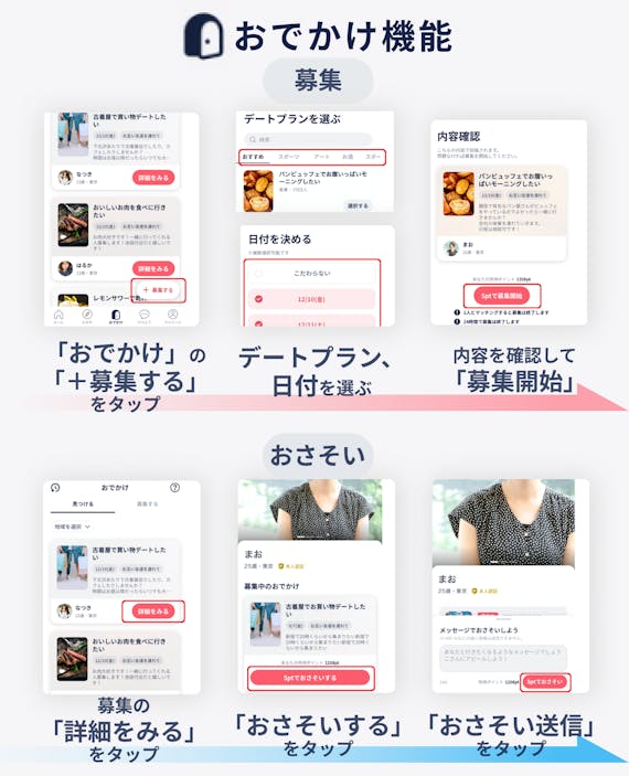 タップル Tapple 完全攻略 デートに繋がるメッセージ方法を男女別に紹介 アプリごとに探す マッチングアプリアカデミー おすすめマッチングアプリ 婚活アプリランキングメディア